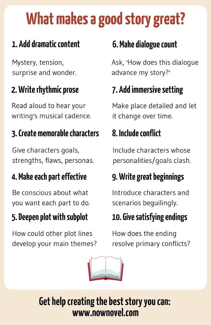 How To Write A Good Book Hook