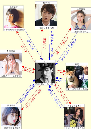 イメージ