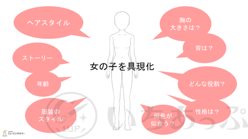 イメージ