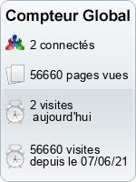 Compteur Global gratuit sans inscription