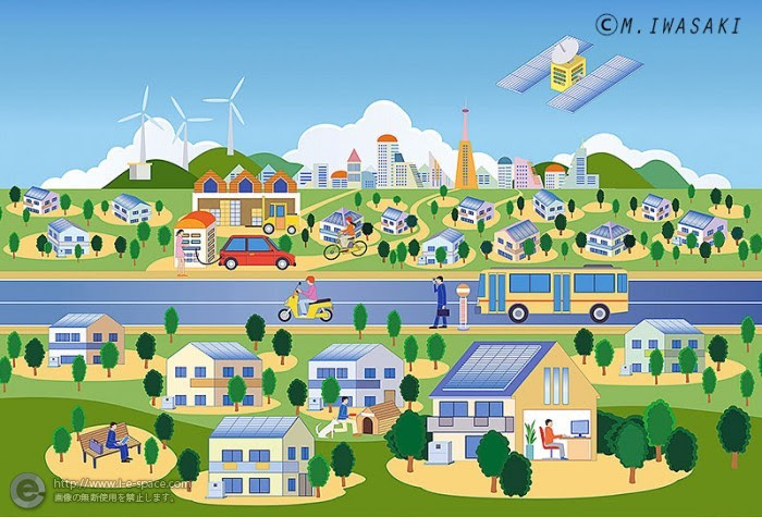 街並イラスト 街並と住宅と楽しい風景とソーラーと自然エネルギーのイラスト イラストレーター検索 Illustrator E Space