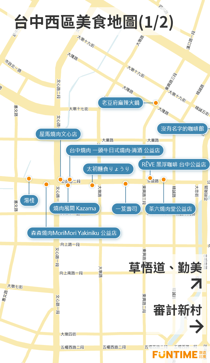 台中西區美食地圖