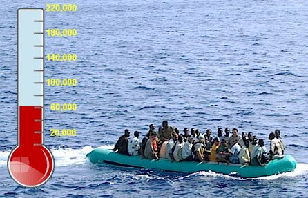 Camp of the Saints: The Cultural Enrichment Thermometer