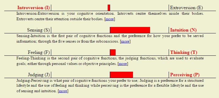 personality-testing.info - this might be the only MBTI ...