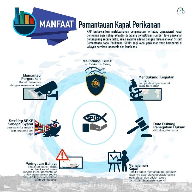 Ide Populer Dokumen Kemdikbud Patung, Patung Ukiran