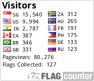 Flag Counter