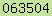 blog stats