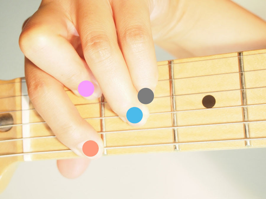 世界一見やすいギターコード表 Muuu Jp