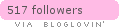 Follow on Bloglovin