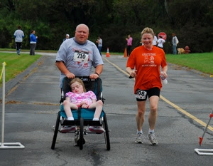 Team Kayla
