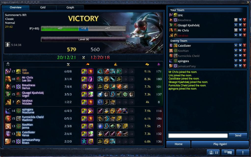 Talon Build Guide : Talon: 'dat mid. :: League of Legends ... Talon gameplay guide season11 assassin build and runes league of legends.