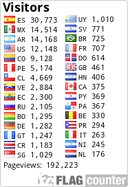 free counters