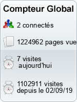 Compteur Global gratuit sans inscription