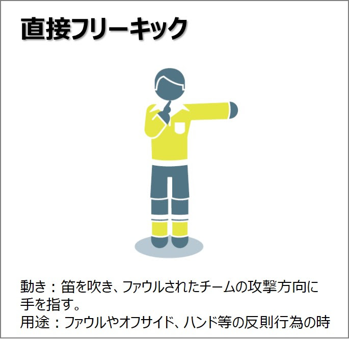サッカー審判の人数と役割 ジェスチャー徹底解説 Varやaarに第４の審判とは Sumicechのサッカー教室