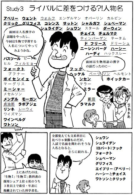 Study３ ライバルに差をつける 人物名 漫画高校生物 マンガでわかる 超 高校生物入門 旧 萌えろ 高校生物i Ii