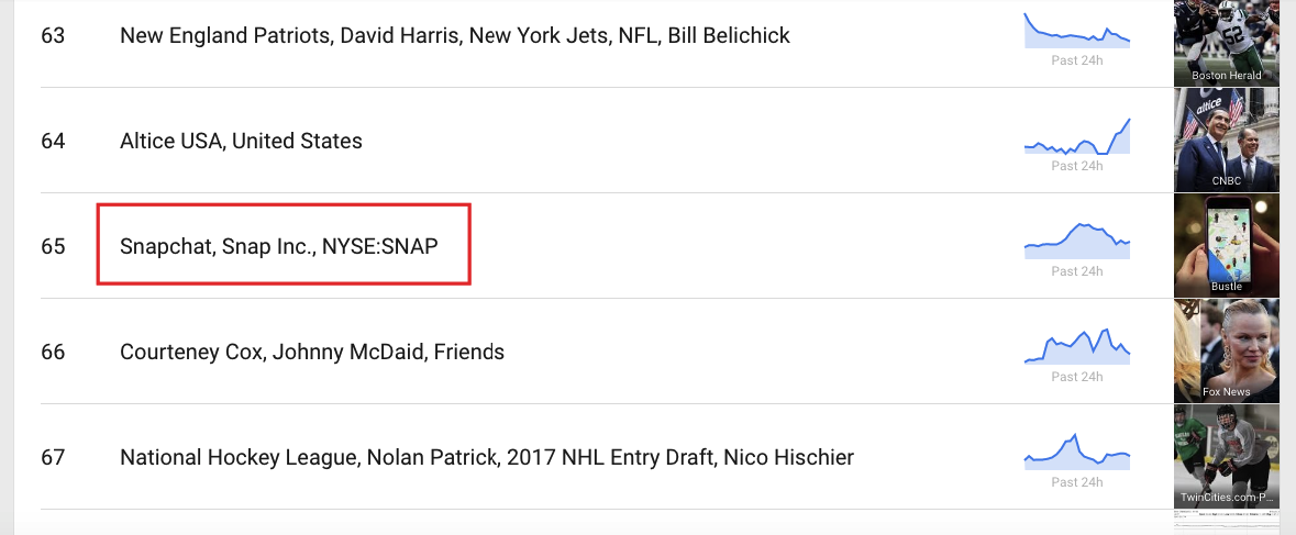 XtICn3zVRdiM3SAN0b2YPg