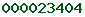blog stats