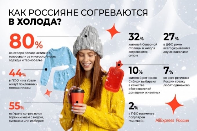Пижамы, глинтвейн и меховые тапочки: как жители ПФО готовятся к холодам