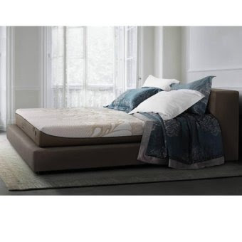 Serta Tranquility Uk 200X200 Kasur Tanpa Divan Dan Serta Tranquility Uk 200X200 Kasur Tanpa Divan Dan