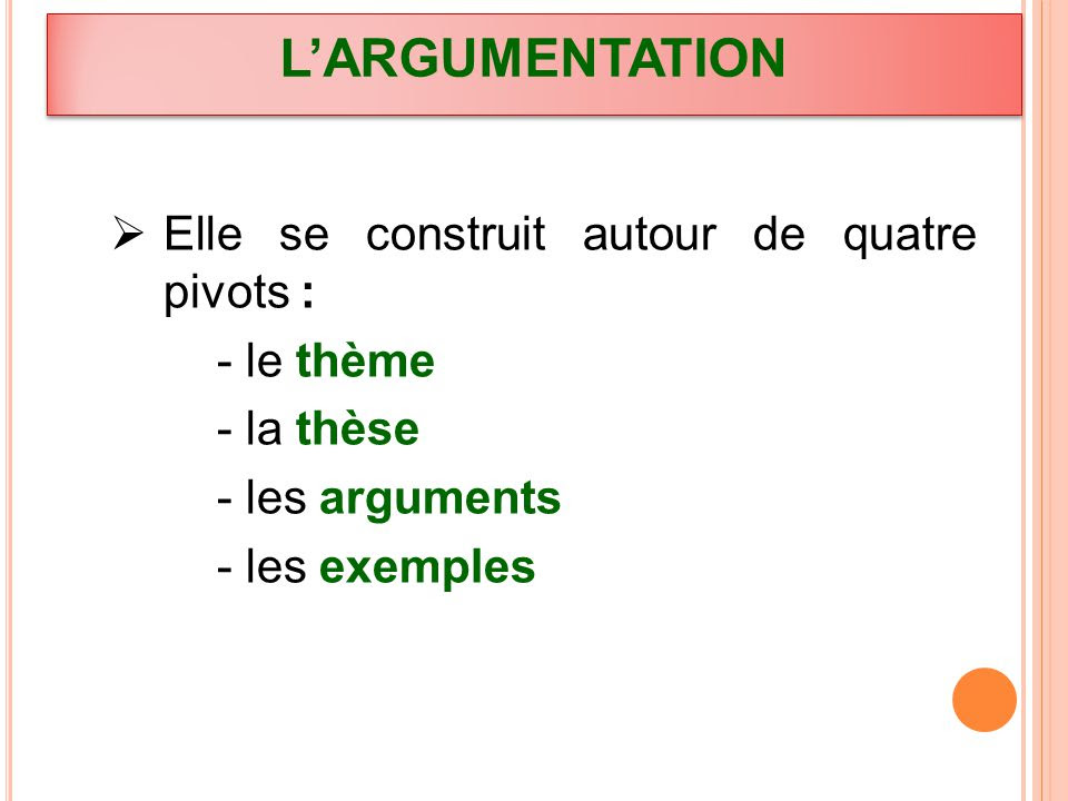 Le Plan D Un Texte Argumentatif L Examen Normalise College Lycee
