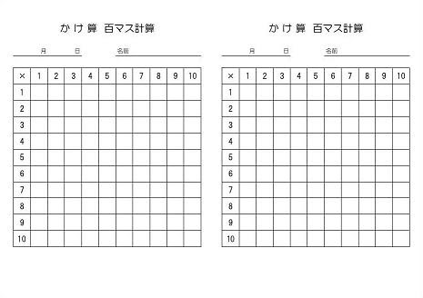 教材ダウンロードコーナー かけ算九九百ます計算