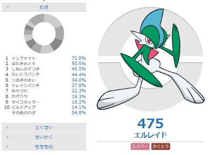 害悪ポケモン殲滅 15年03月