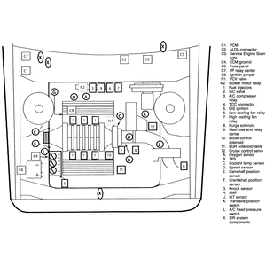 2003 Buick Century Exhaust System Diagram