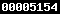 blogger statistics