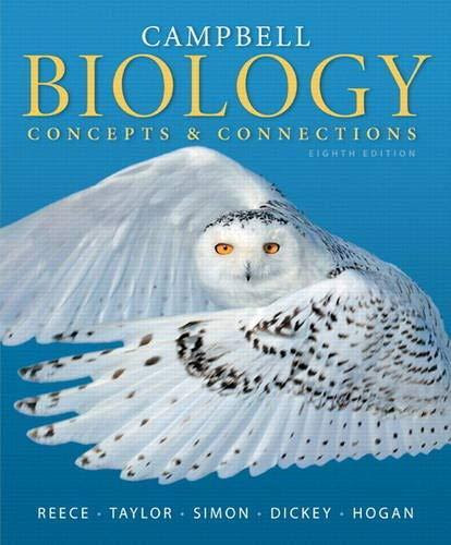 Campbell Biology Concepts By Reece 8th Edition Direct