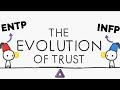【ベストコレクション】 entp vs infp 313295-Entp vs infp reddit