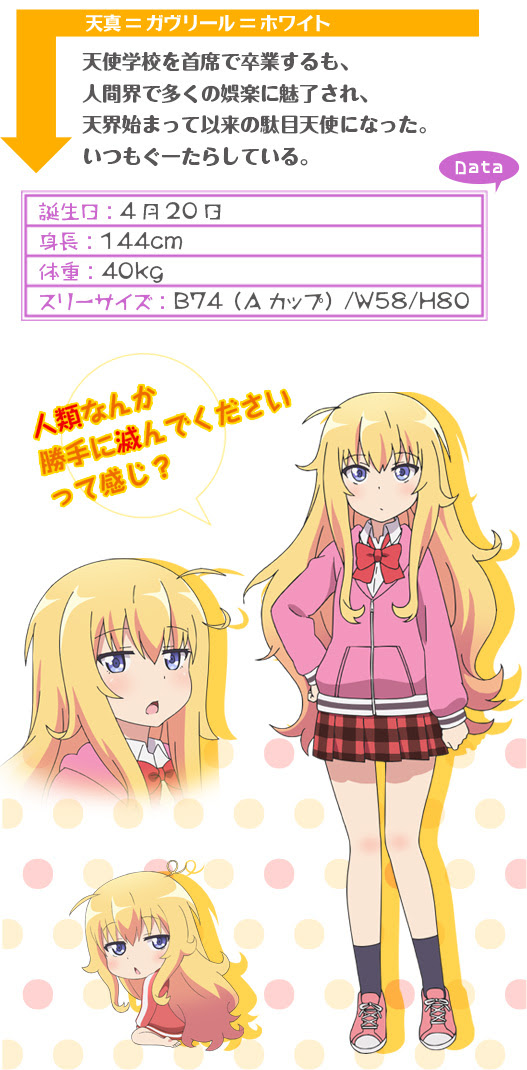 キャラクター紹介 Tvアニメ ガヴリールドロップアウト 公式サイト
