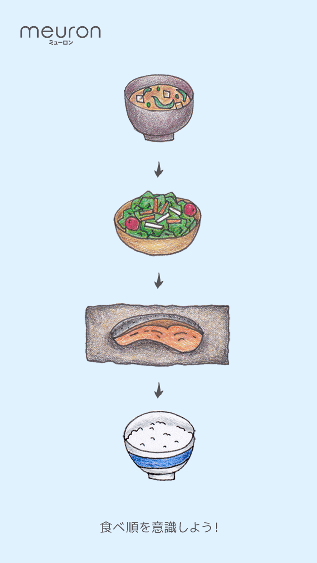 スマホを見るだけで食生活が変わる ダイエット待ち受け ミューロンマガジン 正しいダイエットの情報まとめサイト