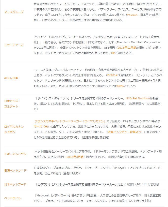ペットホテル パピーパーティ 犬の保育園 Dog Nursery Dog Diamond ドッグダイヤモンド 安価なフードが駄目な理由を答え られますか