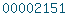 blogspot statistics