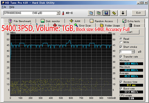 Momentus 5400.3 PSD: HD Tune Pro (Seq. Read, 1GB, 64KB, Full)