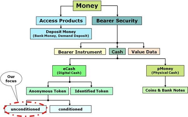 real credit card numbers that work. real credit card numbers that
