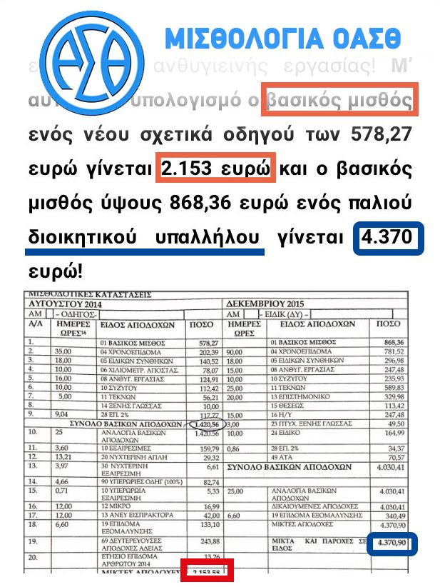 %ce%bf%ce%b1%cf%83%ce%b8-%ce%bc%ce%b9%cf%83%ce%b8%ce%bf%ce%bb%cf%8c%ce%b3%ce%b9%ce%b1