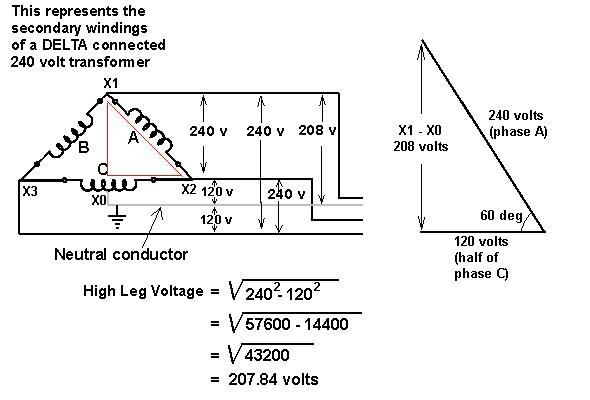 1 240 Volt 3 Phase Delta High Leg Electrician Talk