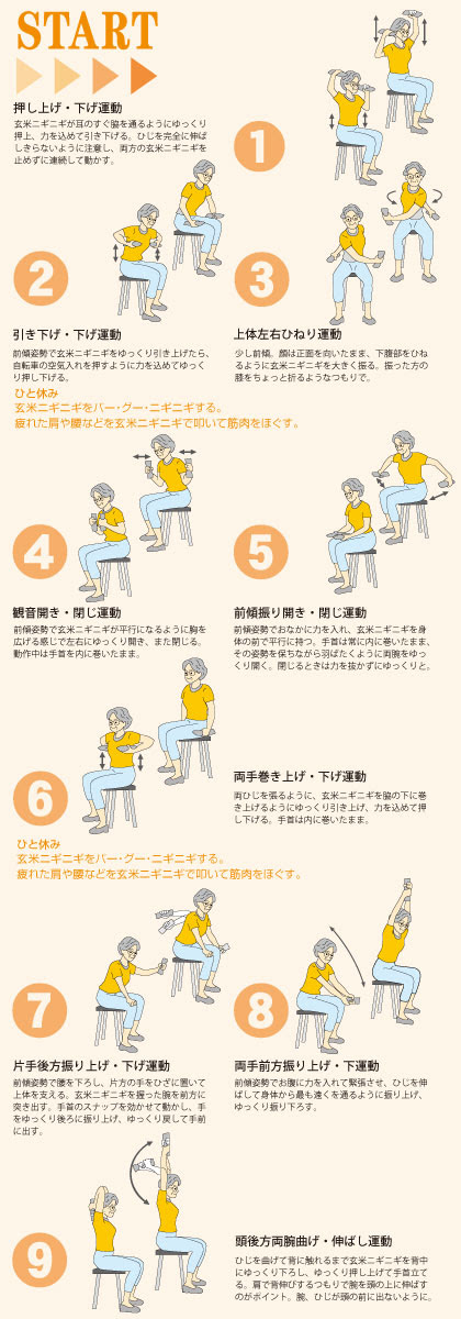 ライフケア ダンベル体操