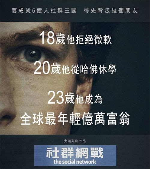 社交网络