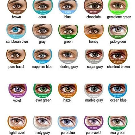  opensky eye color chart eye color writing characters