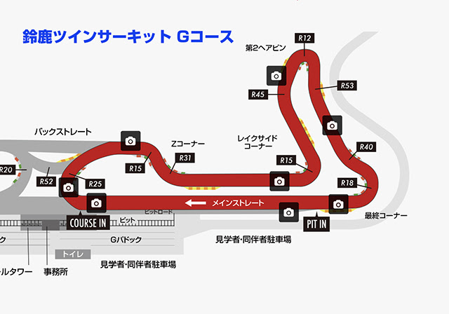 9 29 鈴鹿ツインサーキット Gコースにてトップフューエル走行会開催 Club Rh9