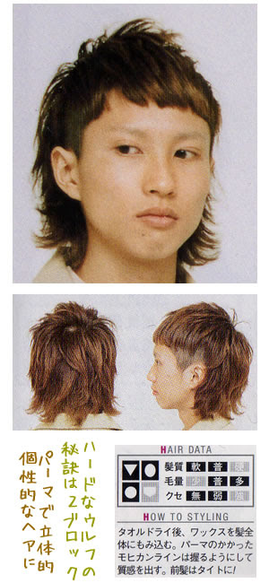 メンズ髪型 2ブロック パーマ ヘアカラー メッシュ モテ髪 メンズ メンズヘアスタイル カタログ 男の Mensモテ髪型 2ブロック