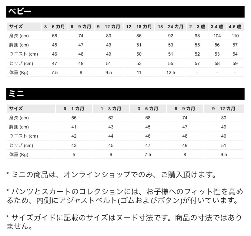 Zara ザラ のベビー服80サイズはどんな感じ 前後のサイズと比べてみました こんろぐ