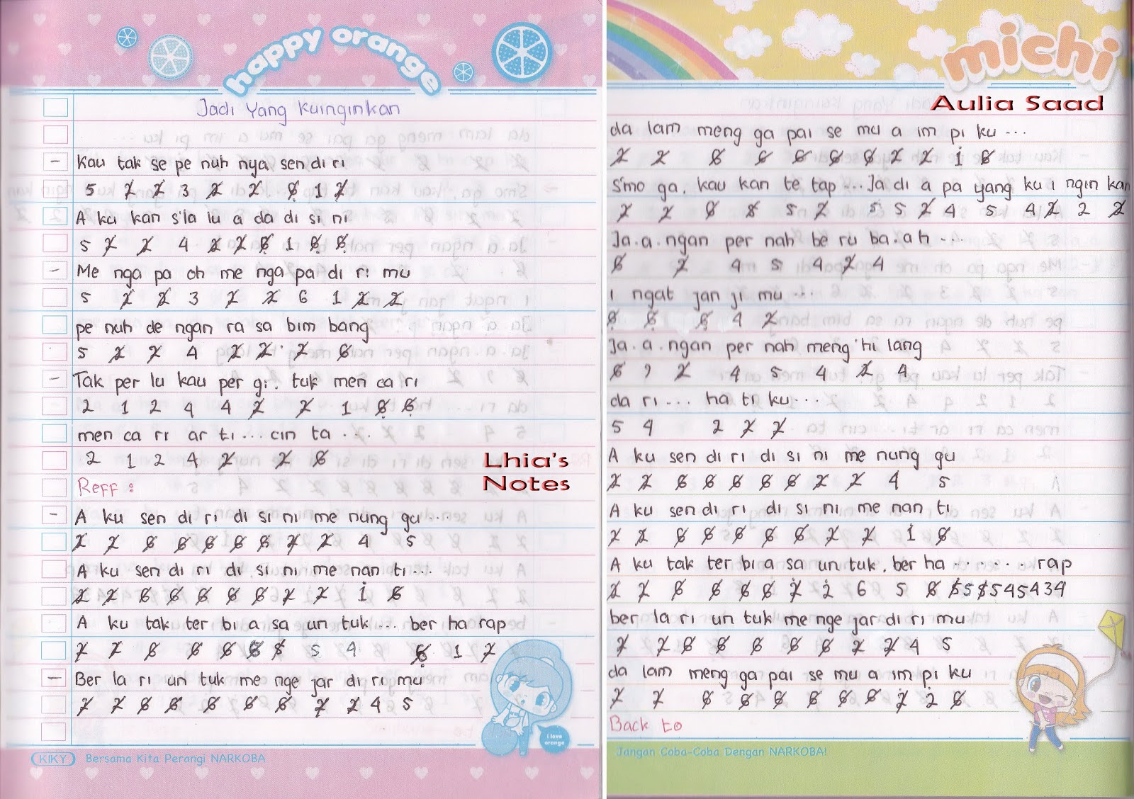 Catatan Not Lagu – Vierra (Piano/Pianika Pemula)