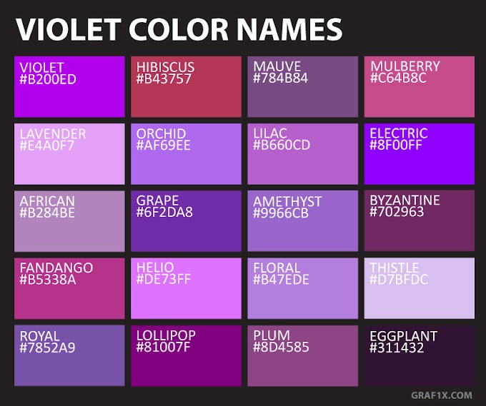 Jeep Green Paint Code - Car Colour Options - Personalise your Westfield Sports Car / Miss alice designs the color green is strongly associated with the beauty of nature.