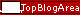 Fashion blogs
