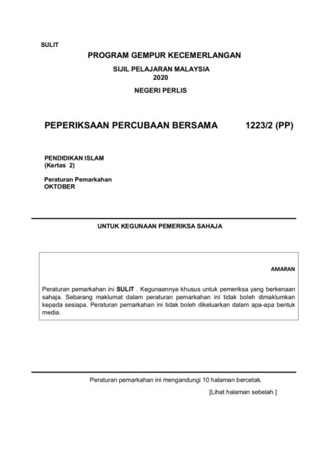 Skema Pemarkahan P Islam Kertas 2 Spm Perlis 2020