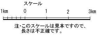 縮尺とは