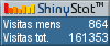 Free website counter